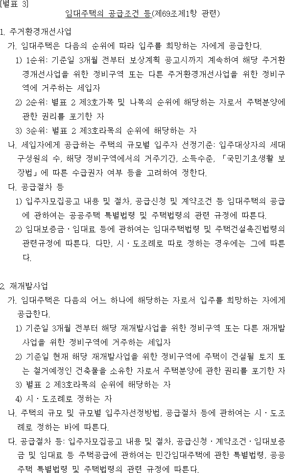 임대주택의 공급조건 등
