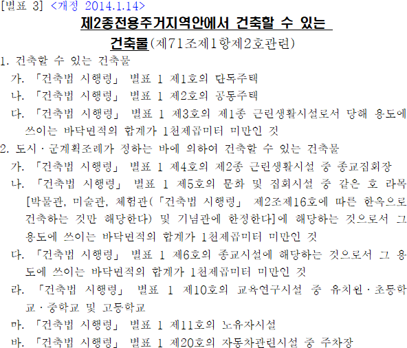 제2종전용주거지역안에서 건축할 수 있는 건축물
