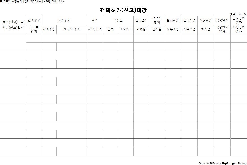 건축허가(신고)대장