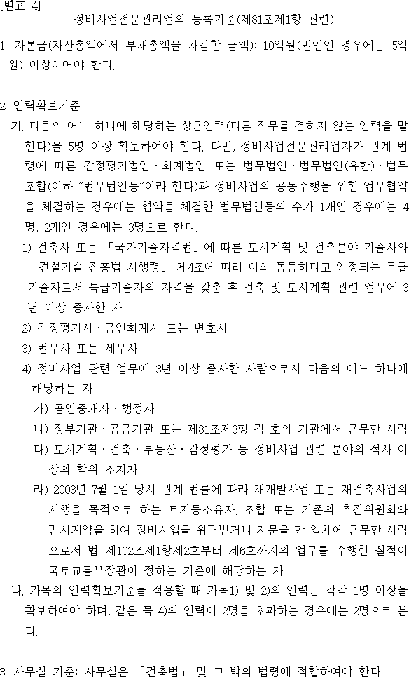 정비사업전문관리업의 등록기준