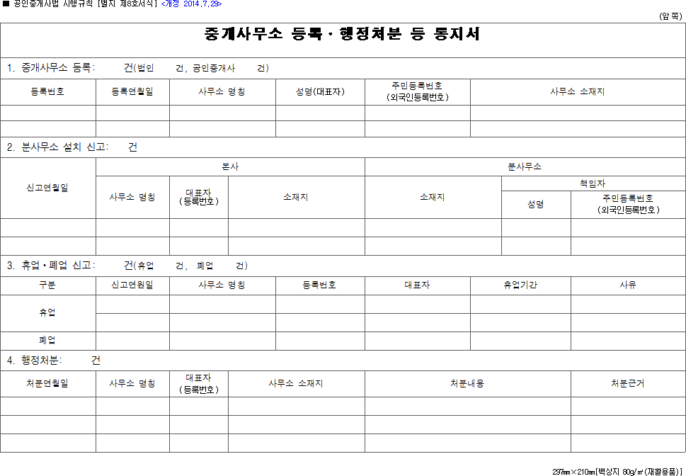 중개사무소 등록· 행정처분 등 통지서