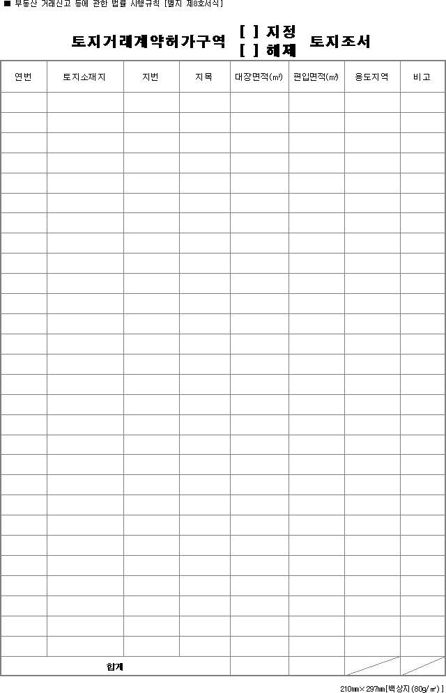 토지거래계약허가구역(지정, 해제)토지조서