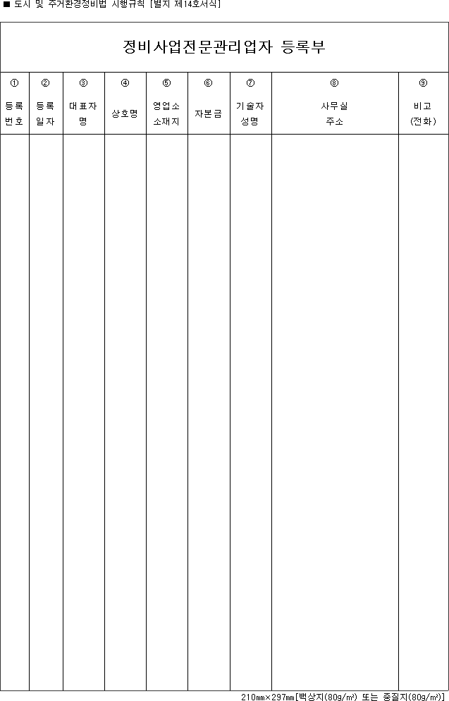 정비사업전문관리업자 등록부